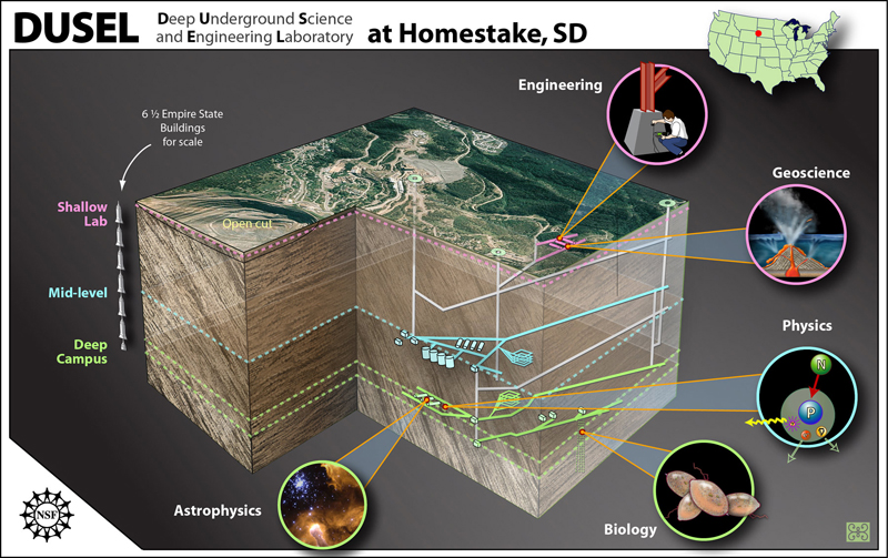Illustration for article titled Dark Matter Lab Dedicated 5,000 Feet Underground